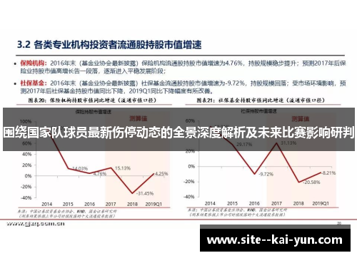 围绕国家队球员最新伤停动态的全景深度解析及未来比赛影响研判