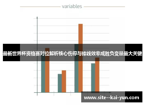 最新世界杯资格赛对位解析核心伤停与锋线效率成胜负变量最大关键
