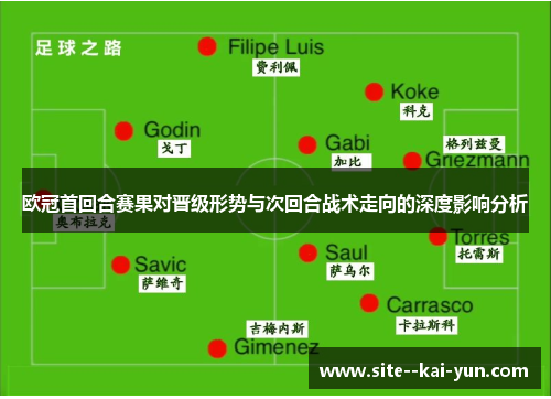 欧冠首回合赛果对晋级形势与次回合战术走向的深度影响分析