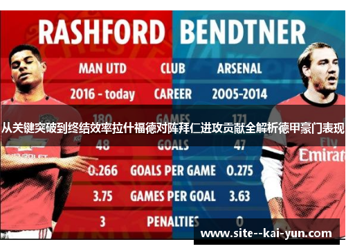 从关键突破到终结效率拉什福德对阵拜仁进攻贡献全解析德甲豪门表现